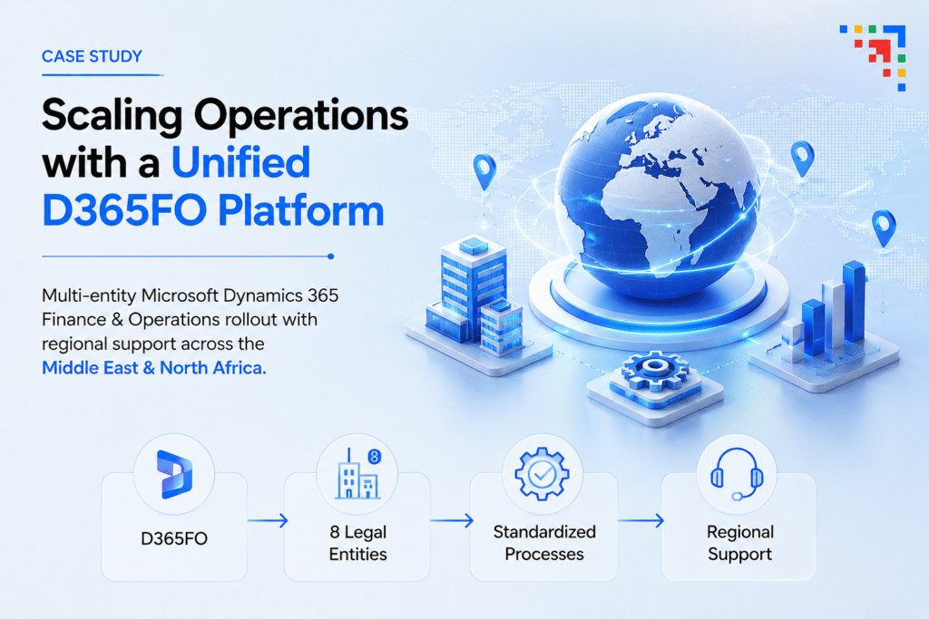 Linde Group Microsoft Dynamics 365 Finance & Operations multi-entity rollout across 8 legal entities in the MENA region, supported by ITTI.