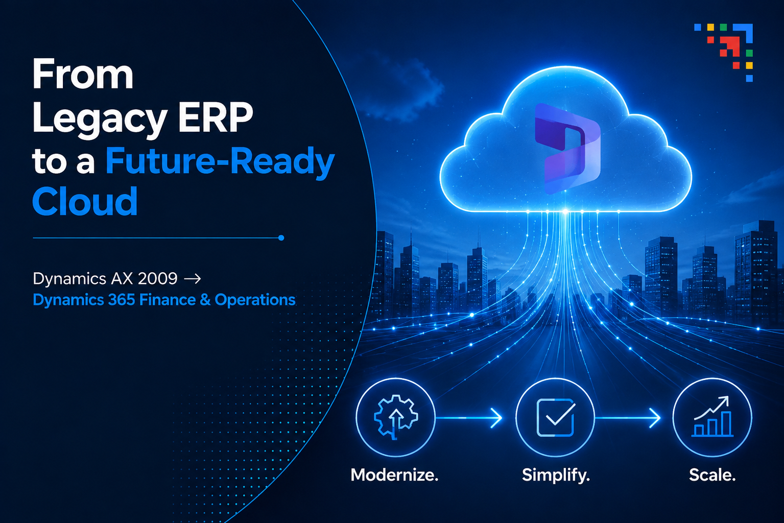 Modernizing Special Purpose Machine Manufacturing with Dynamics 365 Finance & Operations